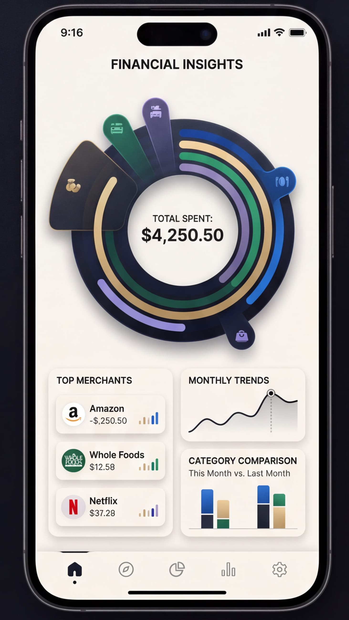 Budget Insights – Screen 4